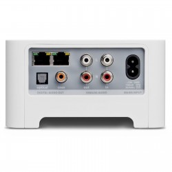 SONOS CONNECT